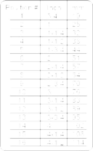 Decal, Cutting Height Chart MC