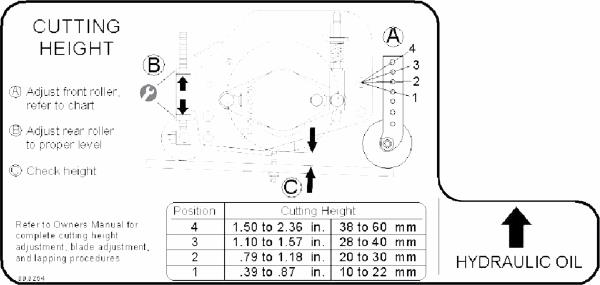 Decal, Cutting Height Adj.