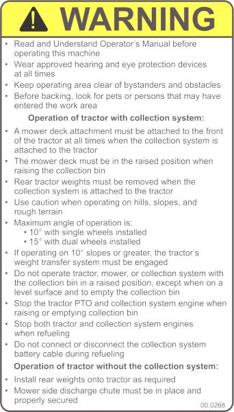 Decal, Collection System RV600