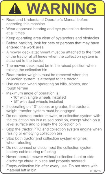 Decal, Collection System RV600