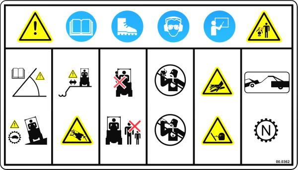 Decal, Warning Operator Safety