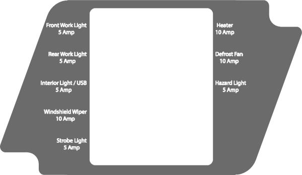Decal, Fuse Position