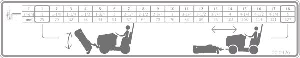 Decal, Cut Height Position Key