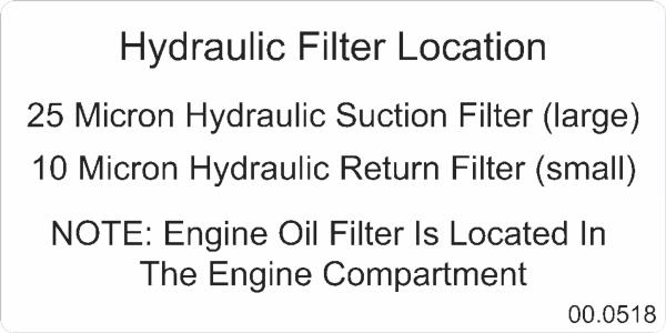 Decal, Hydraulic Filter Location