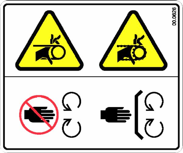 Decal, Entanglement Hazard