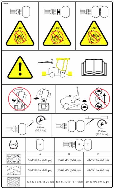 Decal, Slope Warning